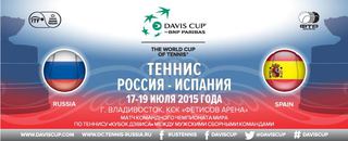 Анонс Кубка Дэвиса Россия - Испания