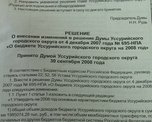 Публичные слушания проекта бюджета УГО горожане проигнорировали