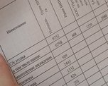 40% сельхозугодий округа простаивает