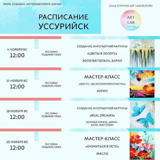 Мастер-класс по рисованию