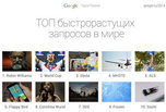 Google назвал самые популярные поисковые запросы 2014 года