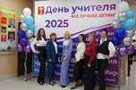 Наставники новых открытий и важных знаний: учителя отмечают профессиональный праздник